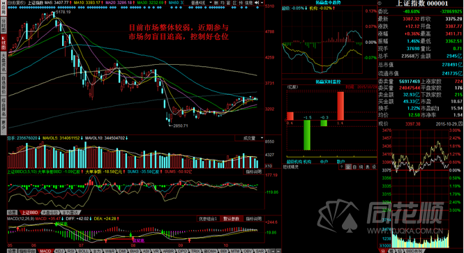 每日一评10月29日 每日一评10月29日