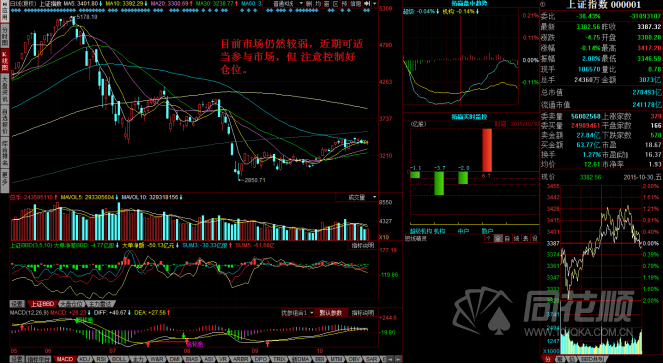 每日一评10月30日 每日一评10月30日