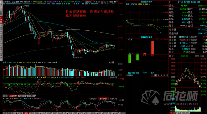 每日一评11月02日 每日一评11月02日