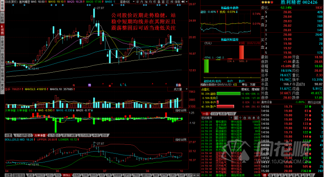 每日一评11月02日 每日一评11月02日