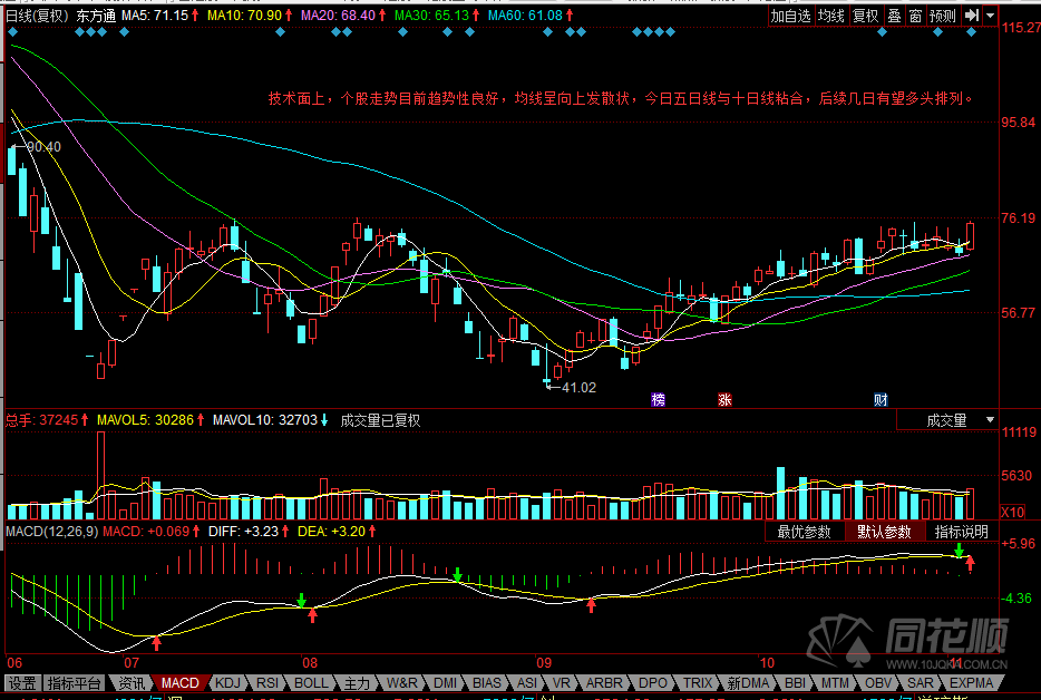 每日一评11月04日 每日一评11月04日