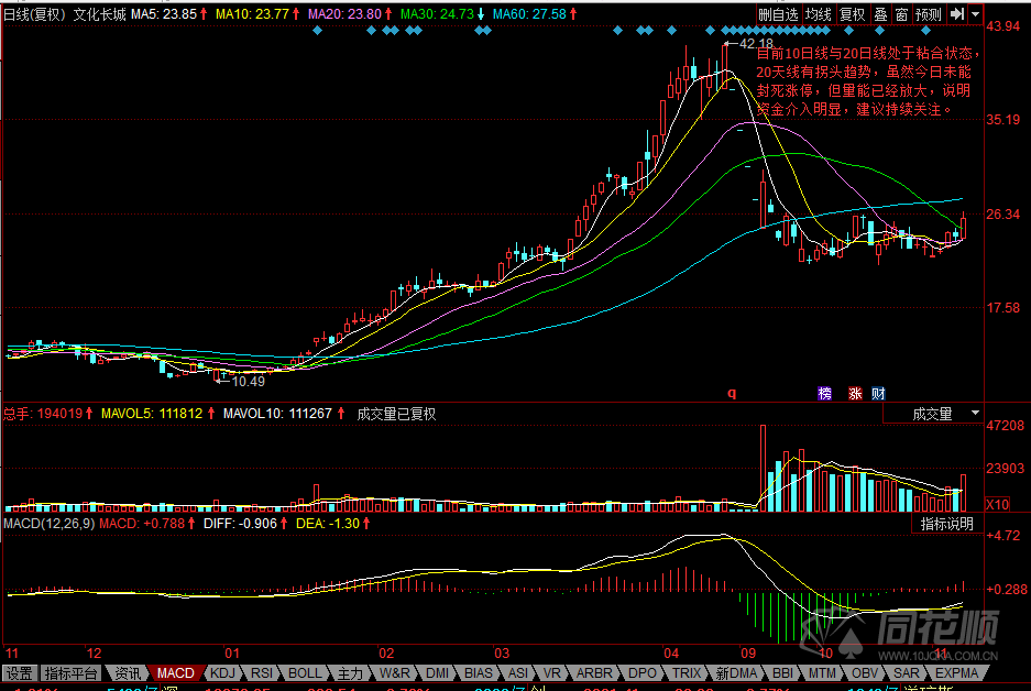 每日一评11月06日 每日一评11月06日