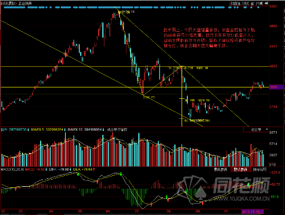 每日一评11月18日 每日一评11月18日