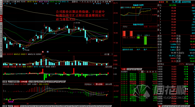 每日一评12月17日