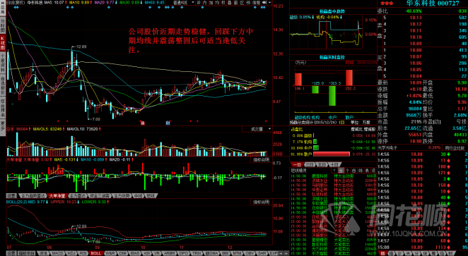 每日一评12月24日