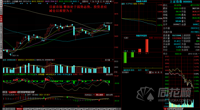 每日一评12月28日 每日一评12月28日
