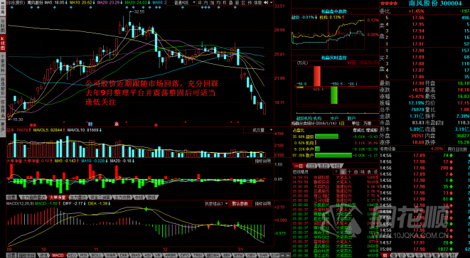 每日一评01月14日 每日一评01月14日