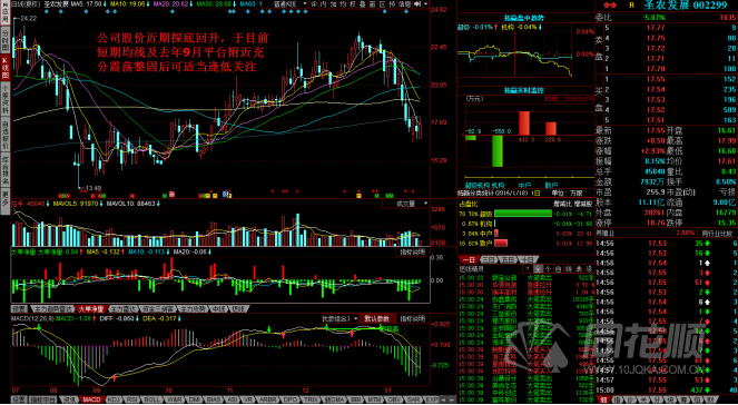 每日一评01月18日 每日一评01月18日