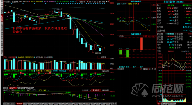 每日一评01月25日