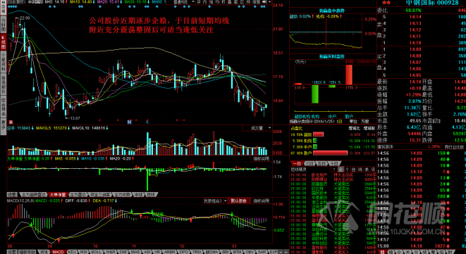 每日一评01月25日