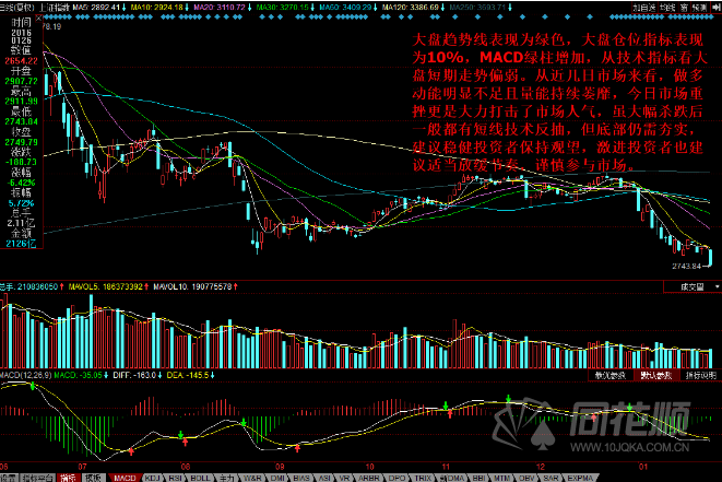 每日一评01月26日