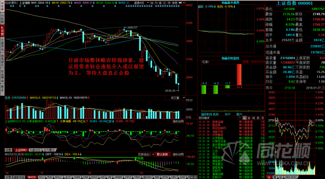 每日一评01月27日