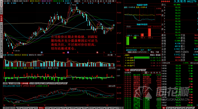 每日一评02月18日