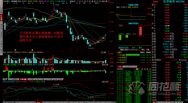 每日一评02月22日