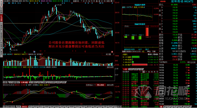 每日一评02月25日