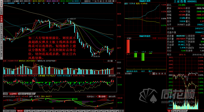 每日一评03月04日 每日一评03月04日