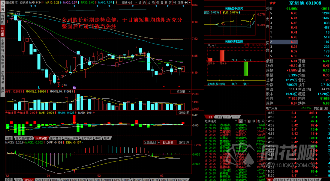 每日一评03月09日