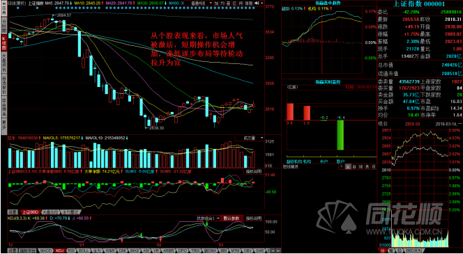 每日一评03月14日
