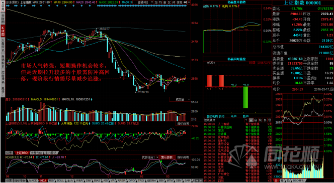 每日一评03月17日 每日一评03月17日