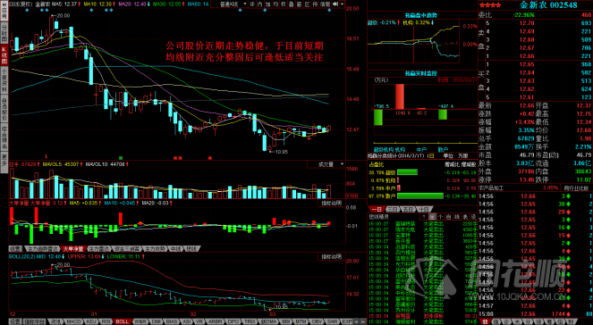 每日一评03月17日 每日一评03月17日