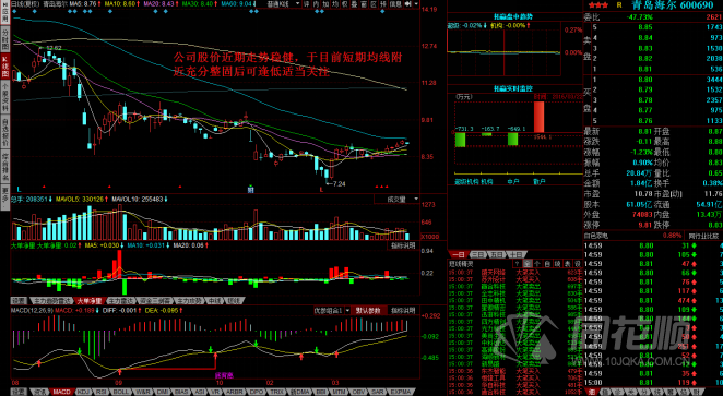 每日一评03月22日