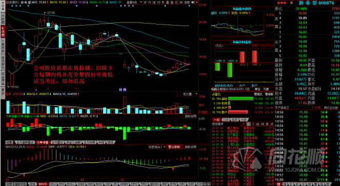 每日一评03月25日 每日一评03月25日