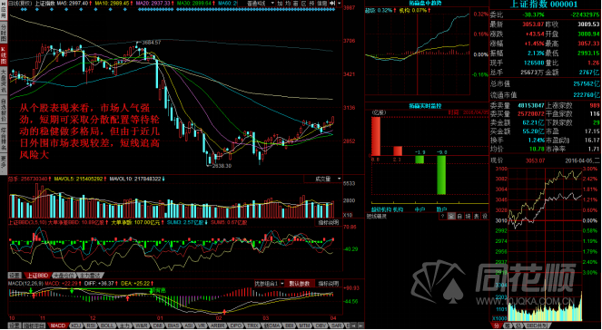 每日一评04月05日