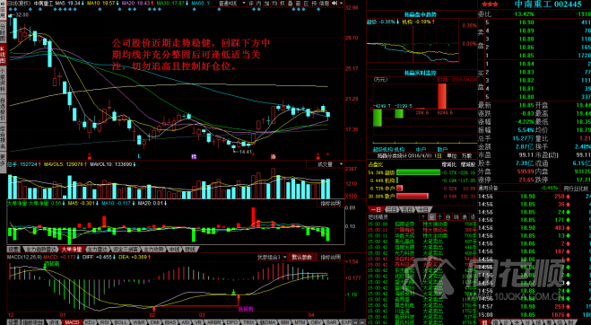 每日一评04月08日