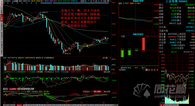 每日一评04月12日