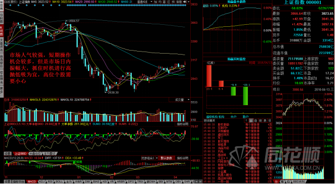 每日一评04月13日