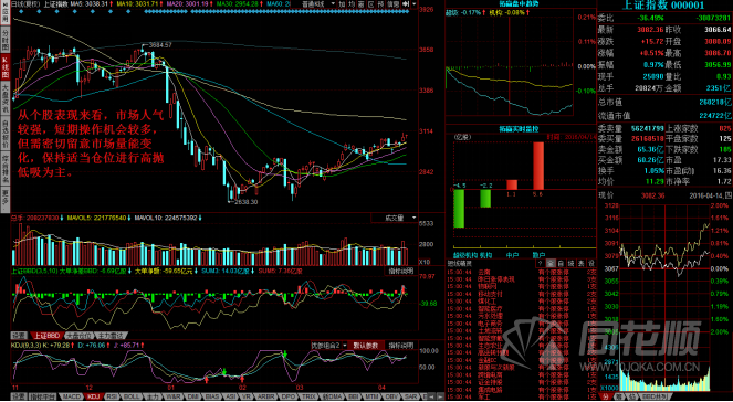 每日一评04月14日
