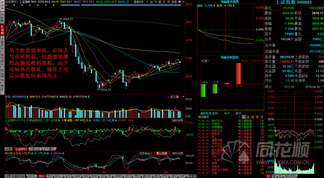 每日一评04月18日 每日一评04月18日