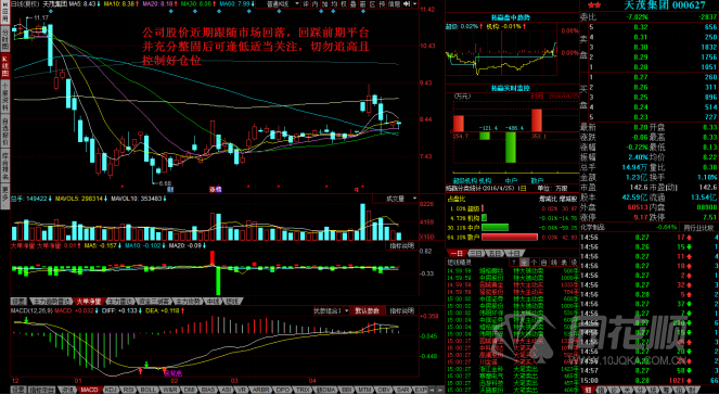 每日一评04月24日