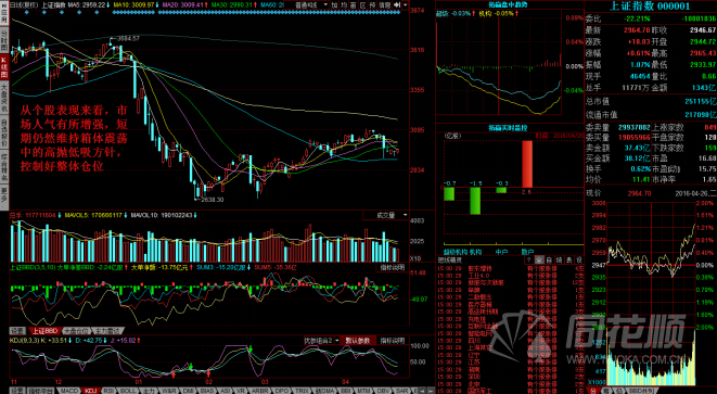 每日一评04月26日