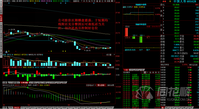每日股评2016年5月27日星期五