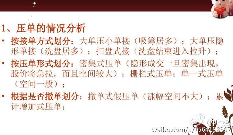 高手短线看盘技巧详解