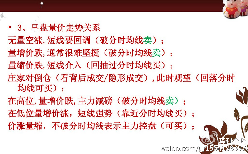 高手短线看盘技巧详解