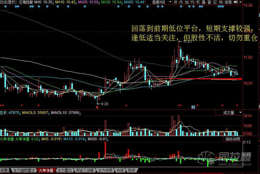 每日股评2016年9月29日星期四 每日股评2016年9月29日星期四