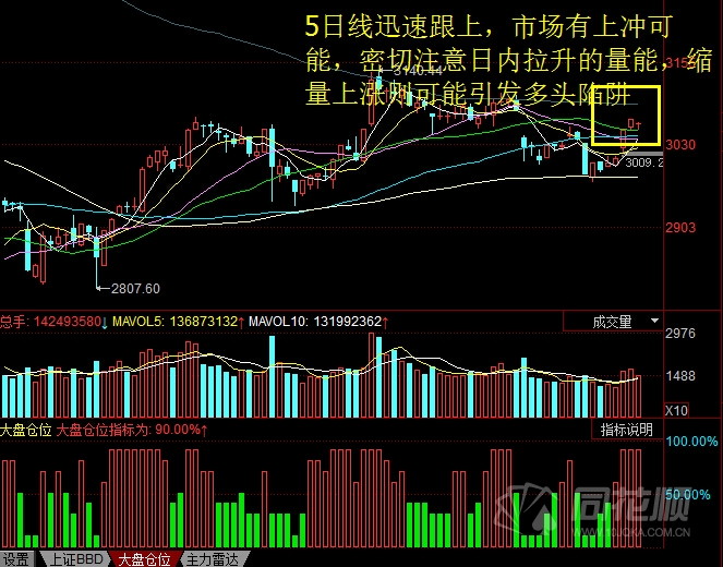 每日股评2016年10月12日星期三 每日股评2016年10月12日星期三